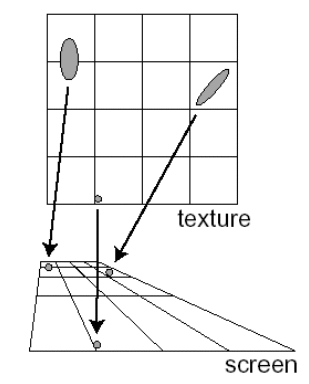 [Diagram]