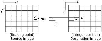 [Diagram]