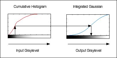 [diagram]